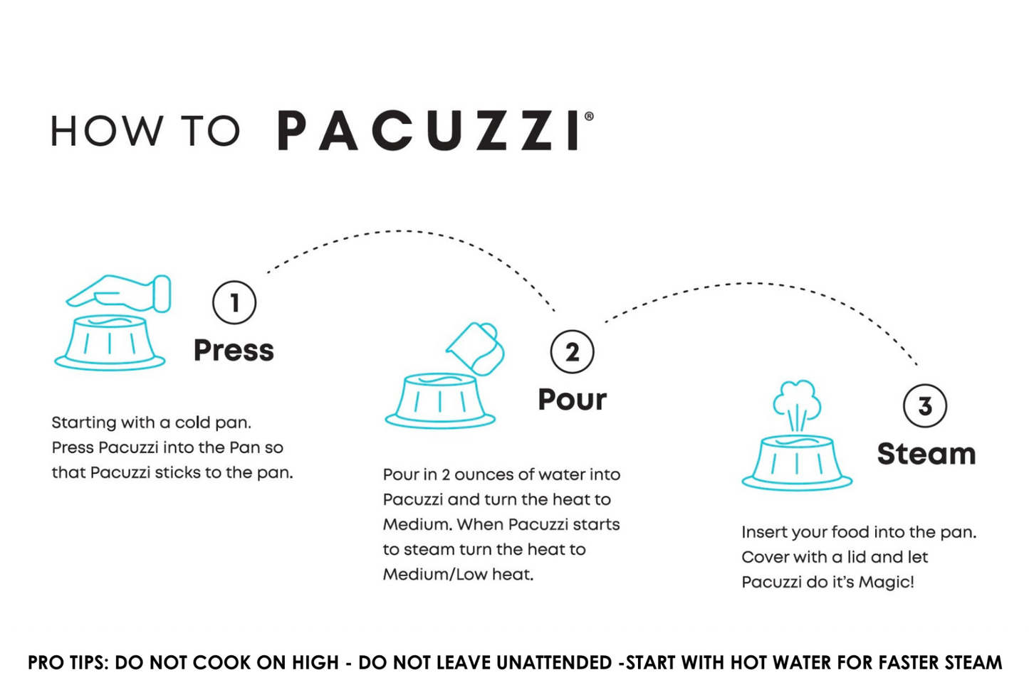 Pacuzzi Silicone Skillet Steamer + Bakers Mat